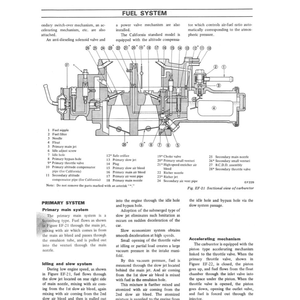 DATSUN VIOLET 710 (1973-1977) SERVICE WORKSHOP MANUAL