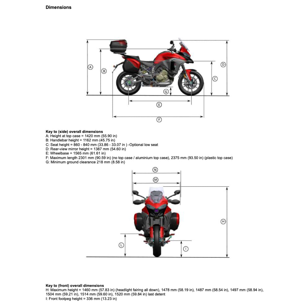 DUCATI MULTISTRADA V4/S (2022+) SERVICE WORKSHOP MANUAL + PARTS CATALOGUE + OWNER'S MANUAL