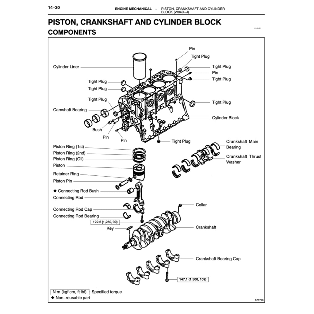 HINO DUTRO 300 /400 SERIES (1999-2011) SERVICE WORKSHOP MANUAL
