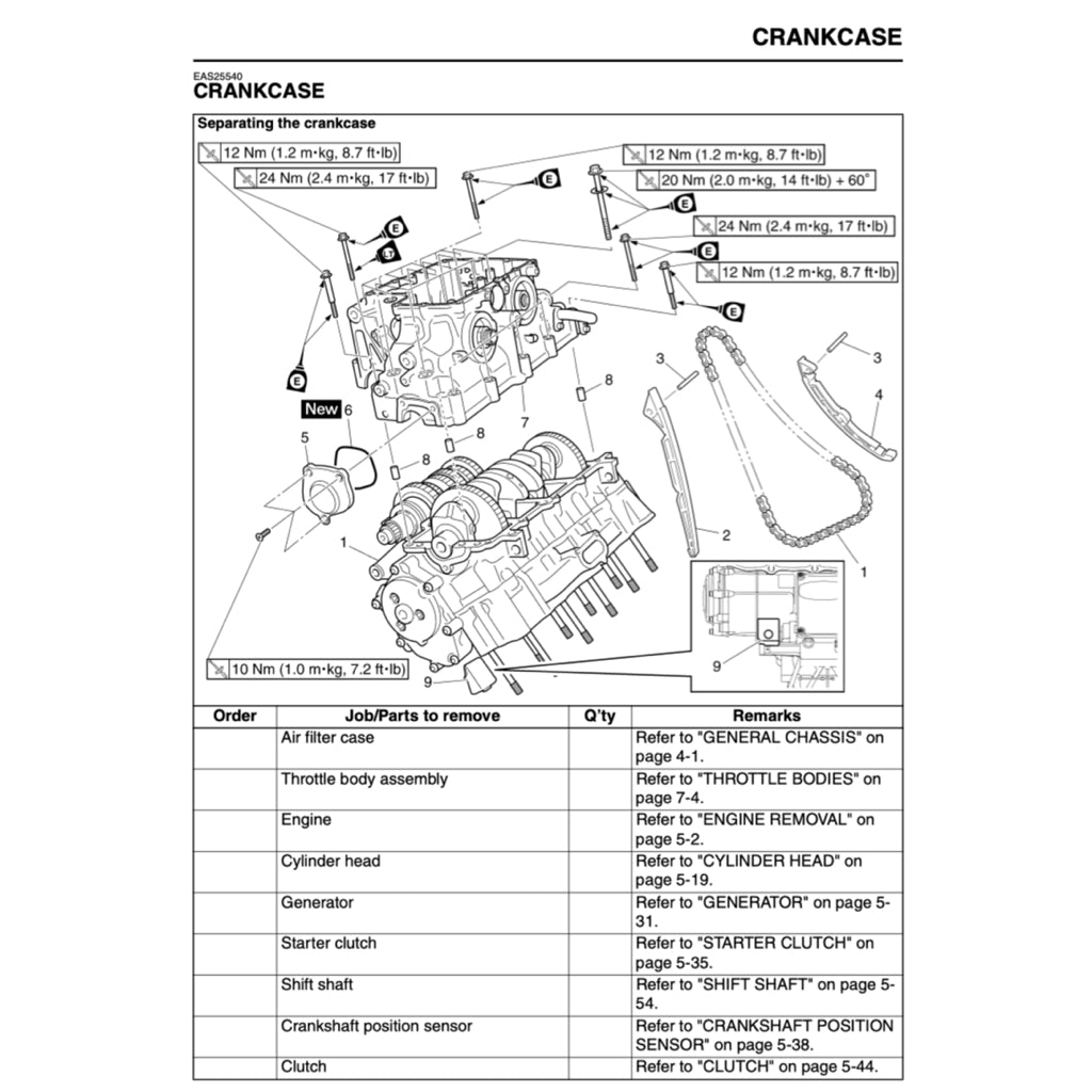 YAMAHA FZ1 FZ1000 FAZER 1000 (2006-2015) SERVICE WORKSHOP MANUAL + PARTS CATALOGUE + OWNER'S MANUAL