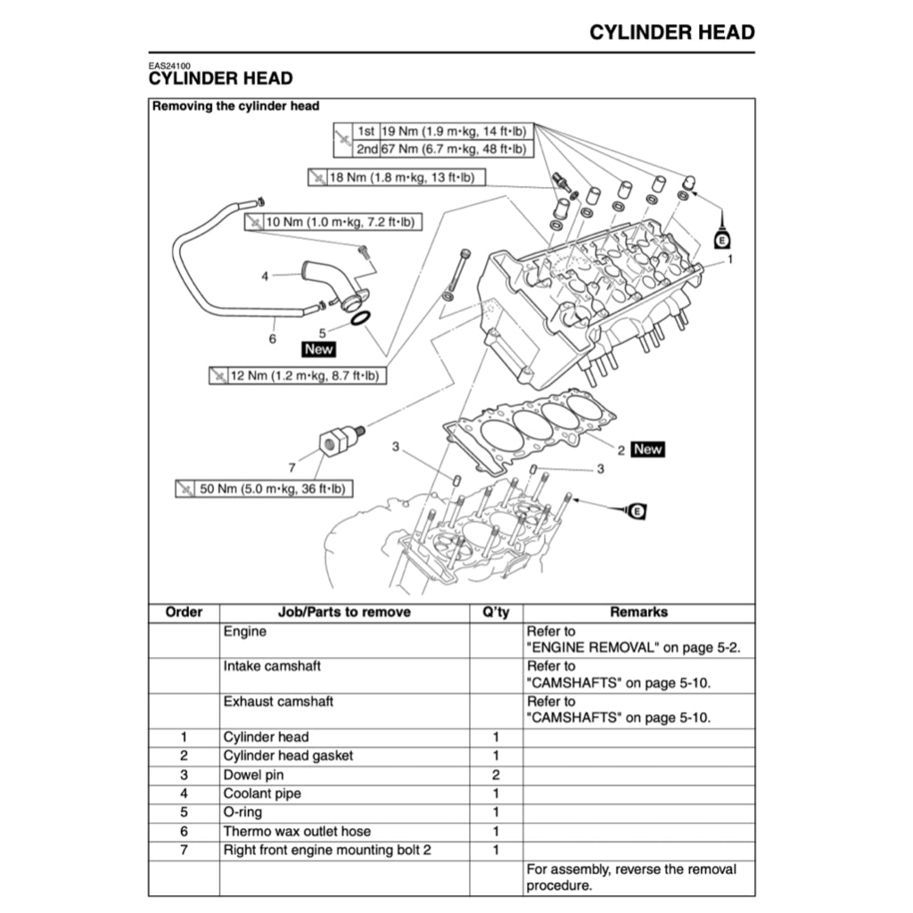 YAMAHA FZ1 FZ1000 FAZER 1000 (2006-2015) SERVICE WORKSHOP MANUAL + PARTS CATALOGUE + OWNER'S MANUAL