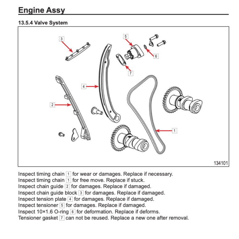 CFMOTO 300SR (2020+) SERVICE WORKSHOP MANUAL + PARTS CATALOGUE+OWNER'S MANUAL