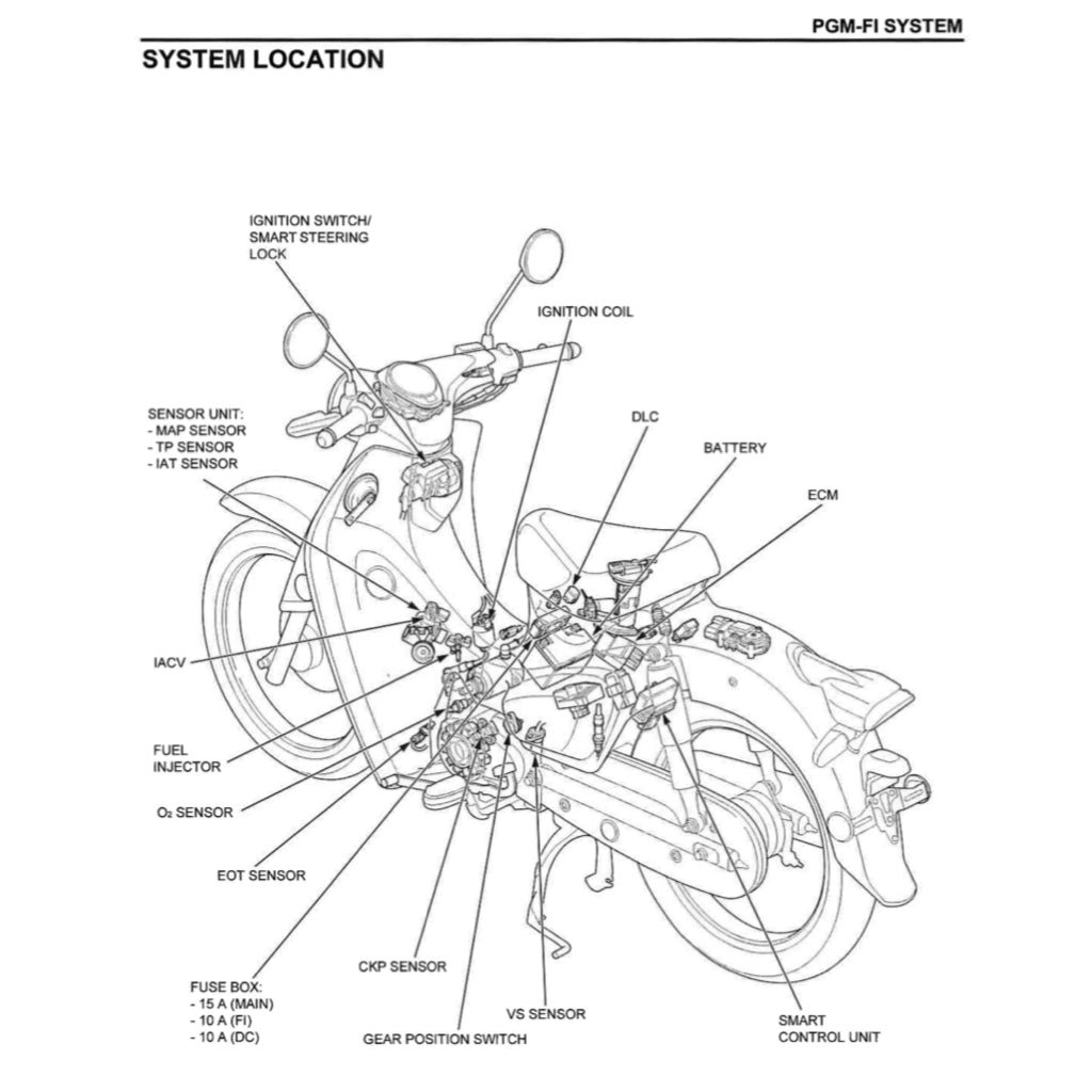 HONDA C125 SUPER CUB (2019+) SERVICE WORKSHOP MANUAL + PARTS CATALOGUE + OWNER'S MANUAL