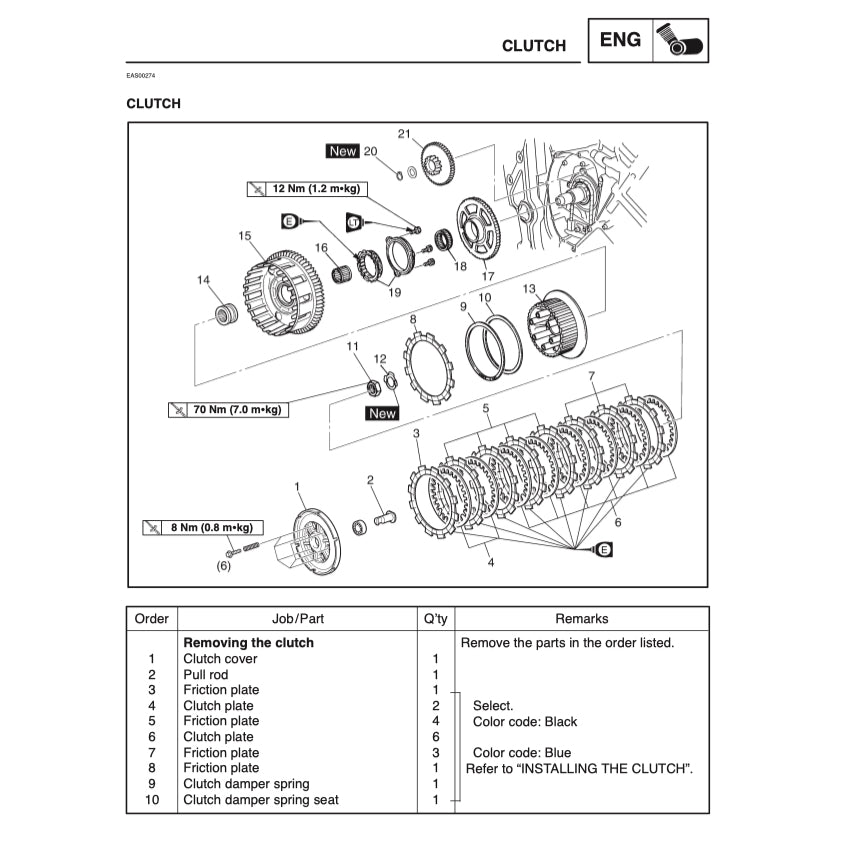 YAMAHA FZS1000 FZS 1000 FAZER 1000 (2001-2005) SERVICE WORKSHOP MANUAL + PARTS CATALOGUE + OWNER'S MANUAL
