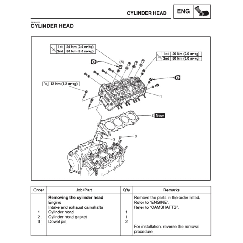 YAMAHA FZS1000 FZS 1000 FAZER 1000 (2001-2005) SERVICE WORKSHOP MANUAL + PARTS CATALOGUE + OWNER'S MANUAL