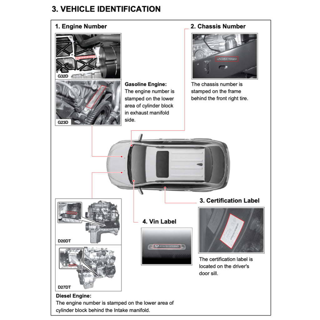 SSANGYONG KYRON D100/105/120/130/145/146 (2005-2014) SERVICE WORKSHOP MANUAL