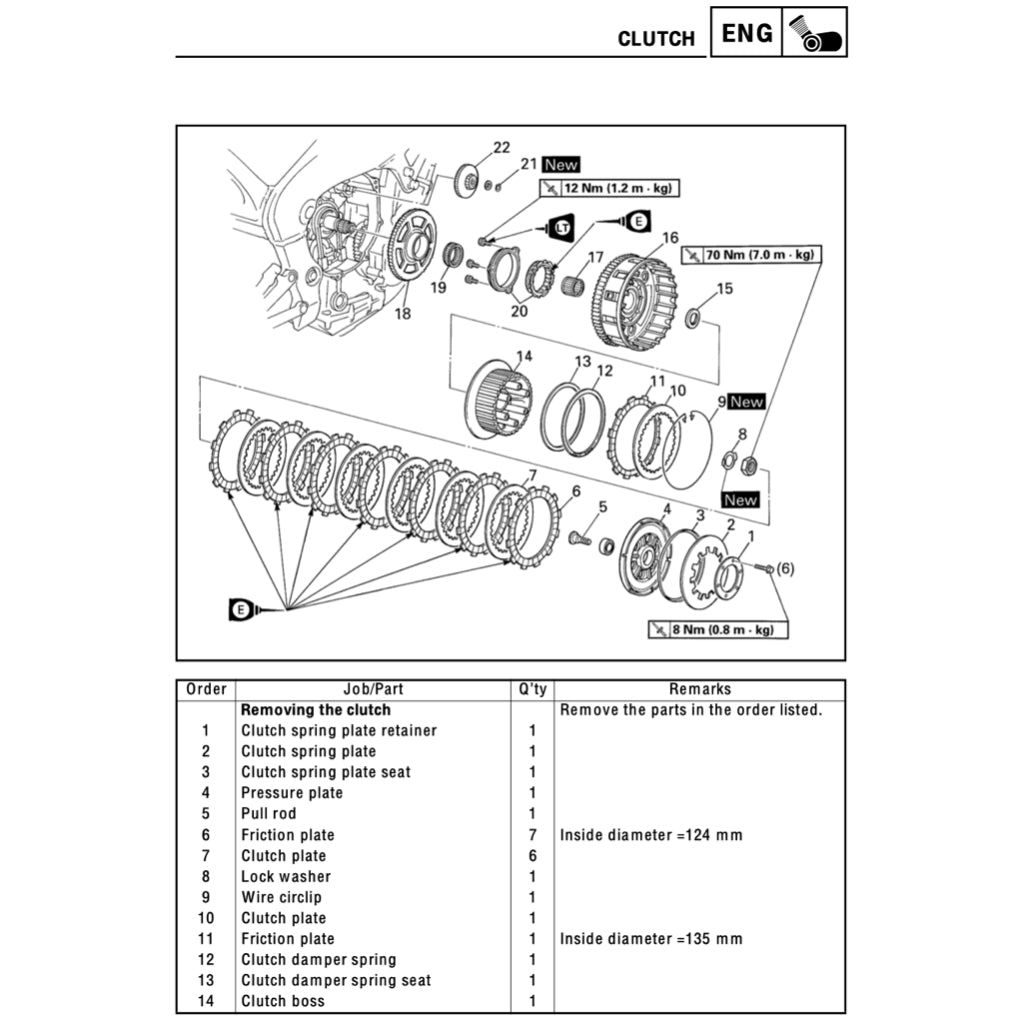 YAMAHA YZF-R1 (1998-2001) SERVICE WORKSHOP MANUAL + PARTS CATALOGUE+ OWNER'S MANUAL