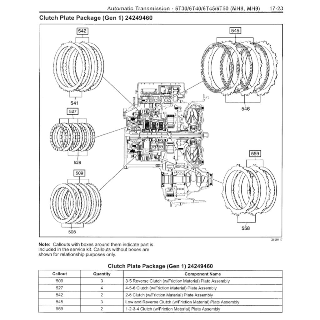 CHEVROLET SONIC T300 (2011-2020) SERVICE WORKSHOP MANUAL