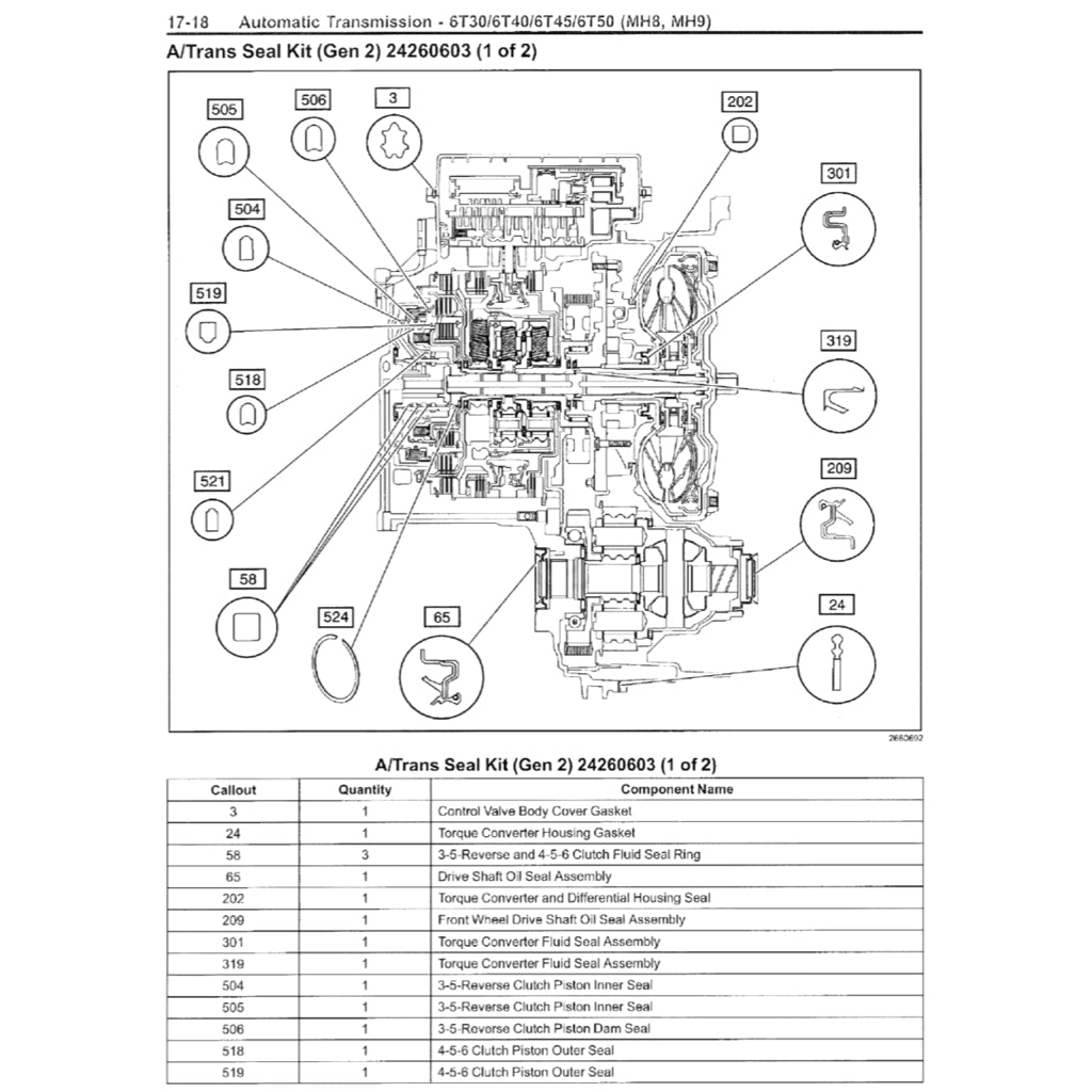 CHEVROLET SONIC T300 (2011-2020) SERVICE WORKSHOP MANUAL