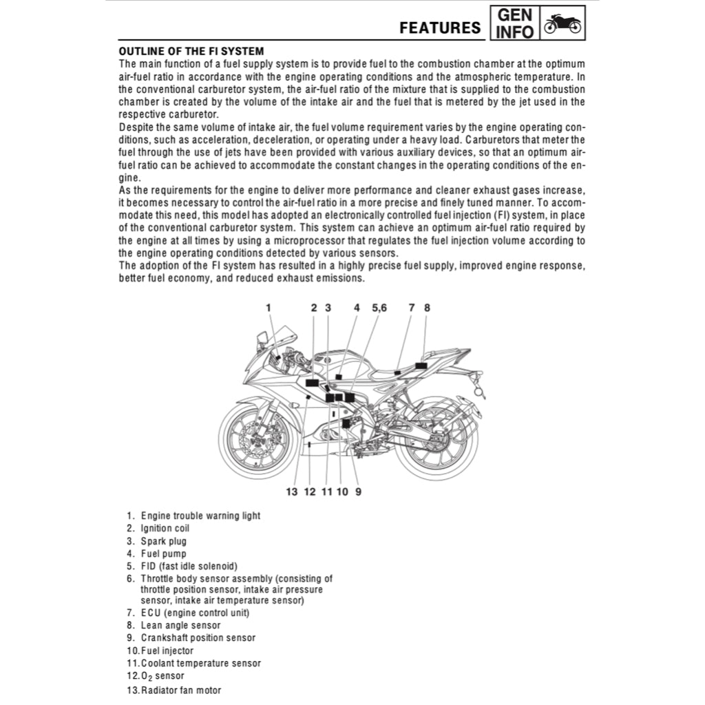 YAMAHA YZF-R15 M V4 (2022+) SERVICE WORKSHOP MANUAL + PARTS CATALOGUE + OWNER'S MANUAL