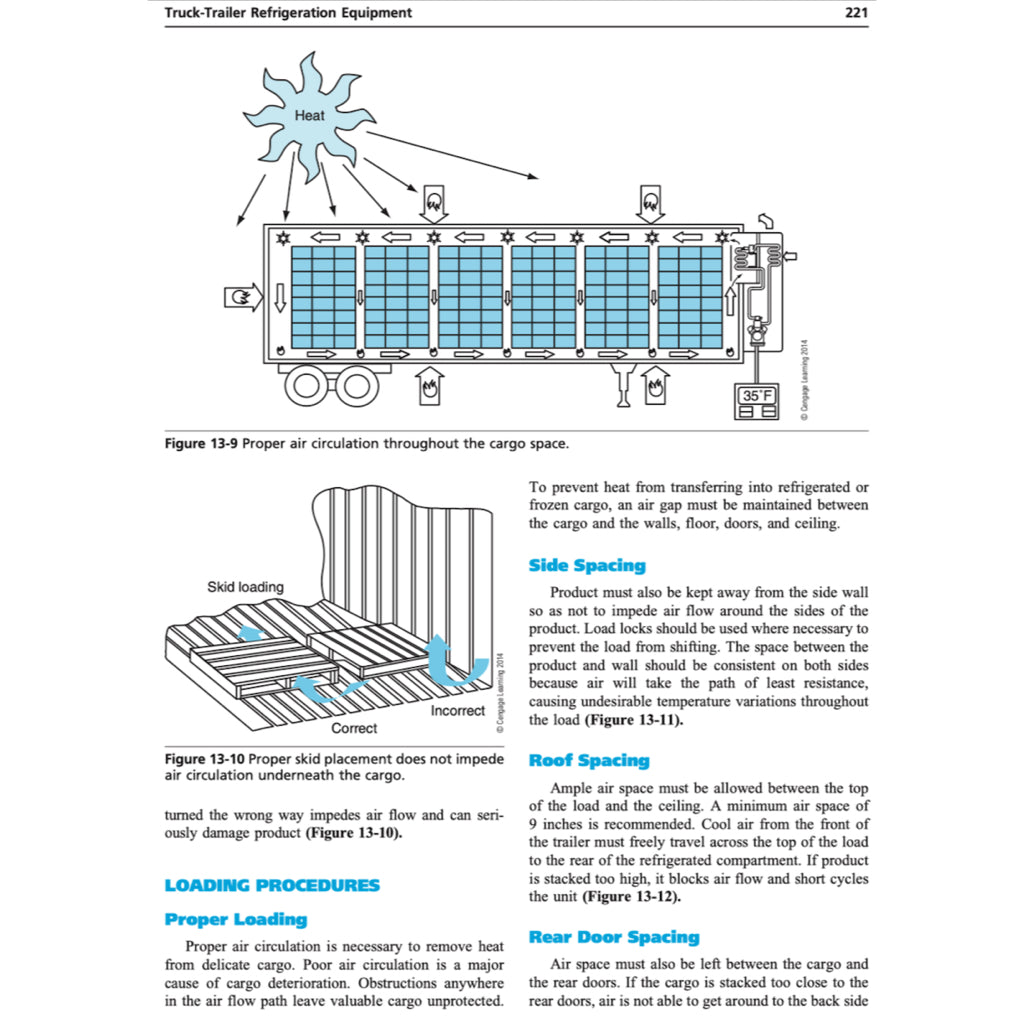 DIESEL HEATING, VENTILATION, AIR CONDITIONING & REFRIGERATION - 2ND EDITION (2014) John Dixon
