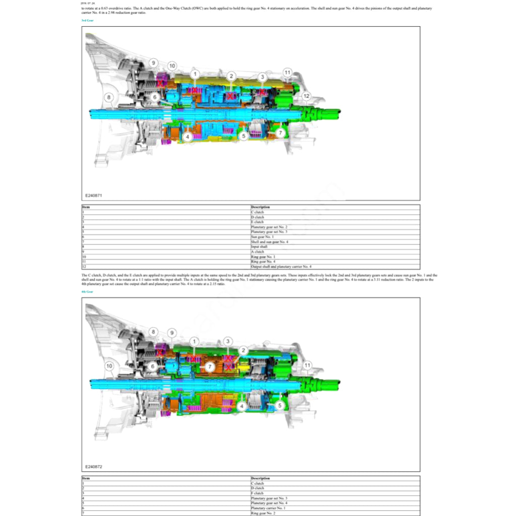 FORD F-150 F150 RAPTOR (2017-2020) SERVICE WORKSHOP MANUAL
