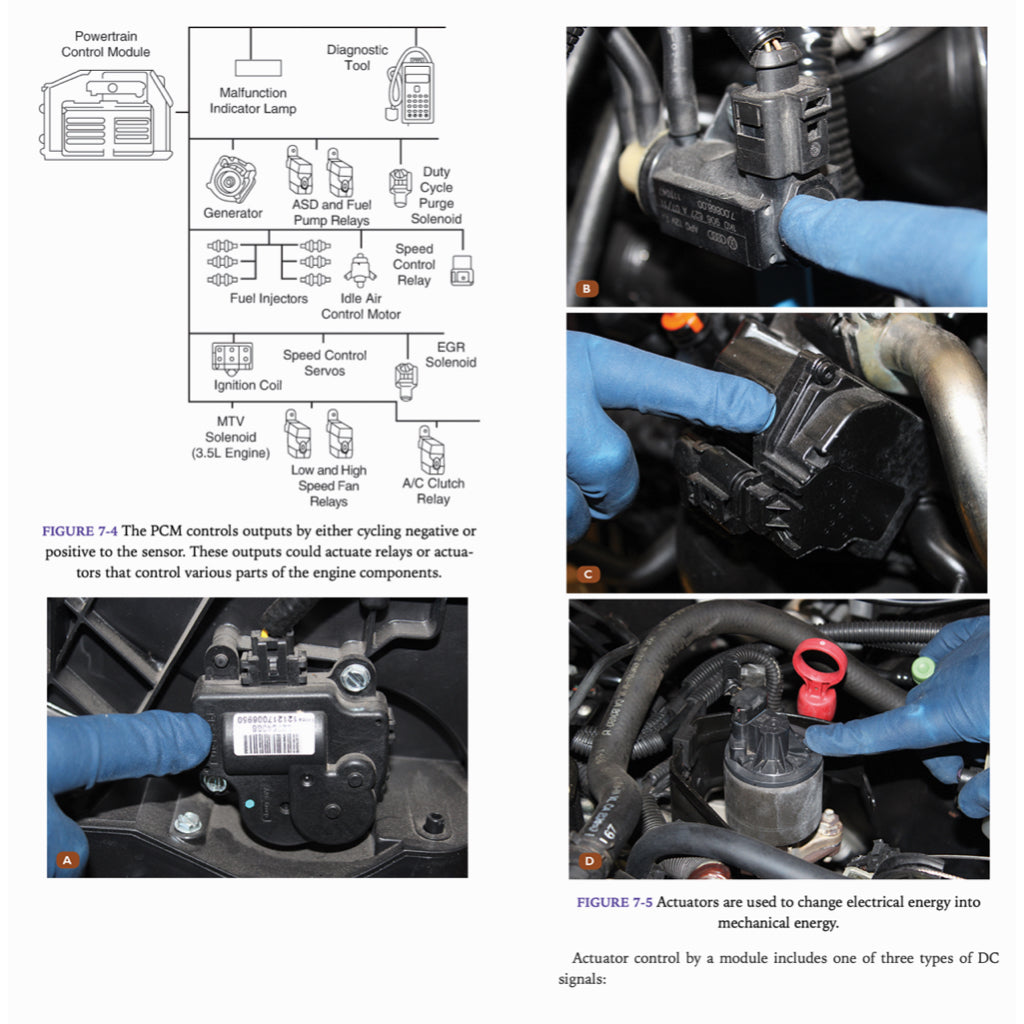 AUTOMOTIVE ENGINE PERFORMANCE, Nicholas Goodnight - CDX Learning Centre (2020)