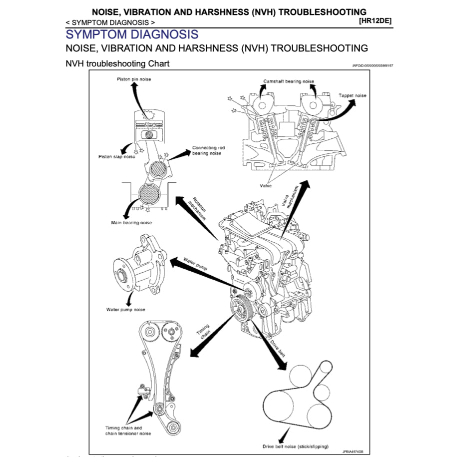 NISSAN MICRA MARCH K13 (2010-2020) SERVICE WORKSHOP MANUAL