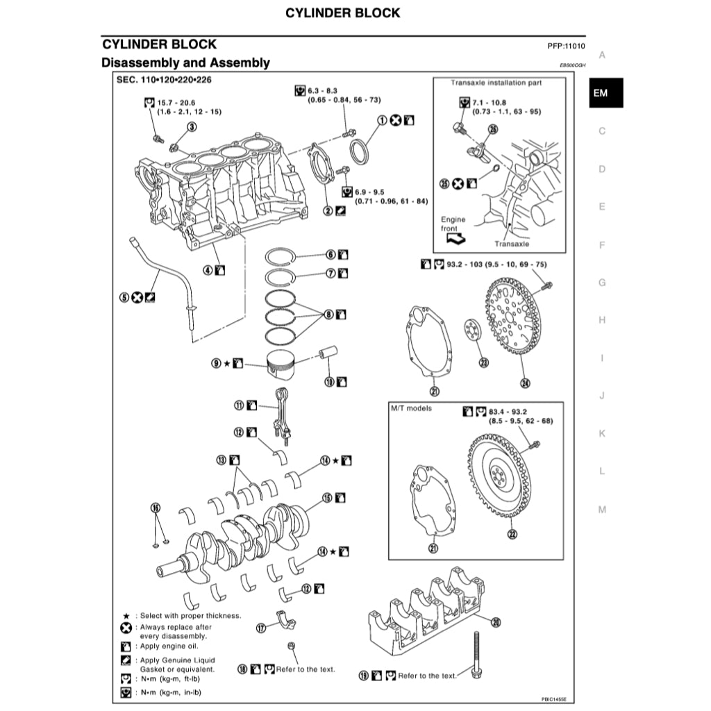 NISSAN MICRA MARCH K12 (2002-2010) SERVICE WORKSHOP MANUAL
