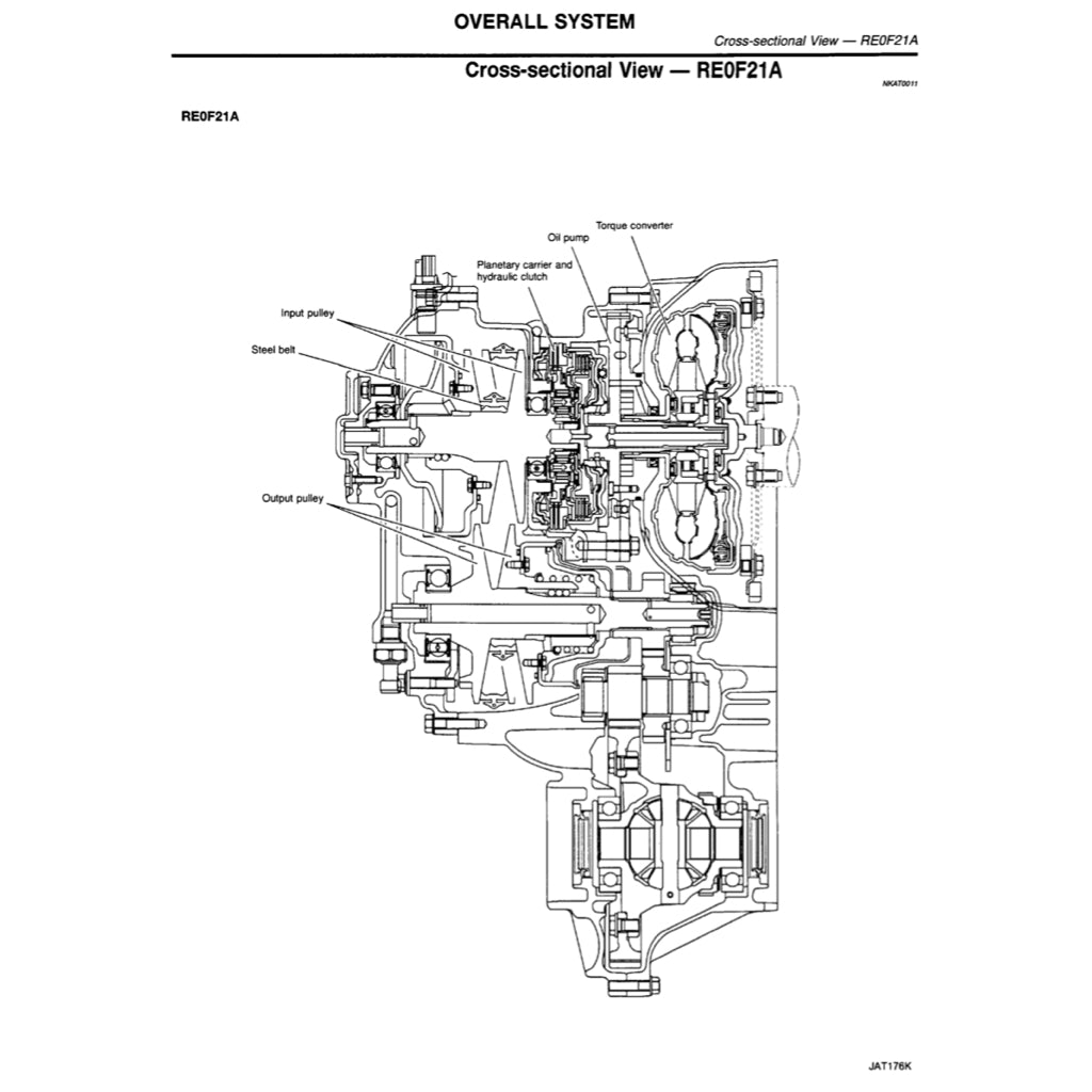 NISSAN MICRA K11 (1992-2003) SERVICE WORKSHOP MANUAL