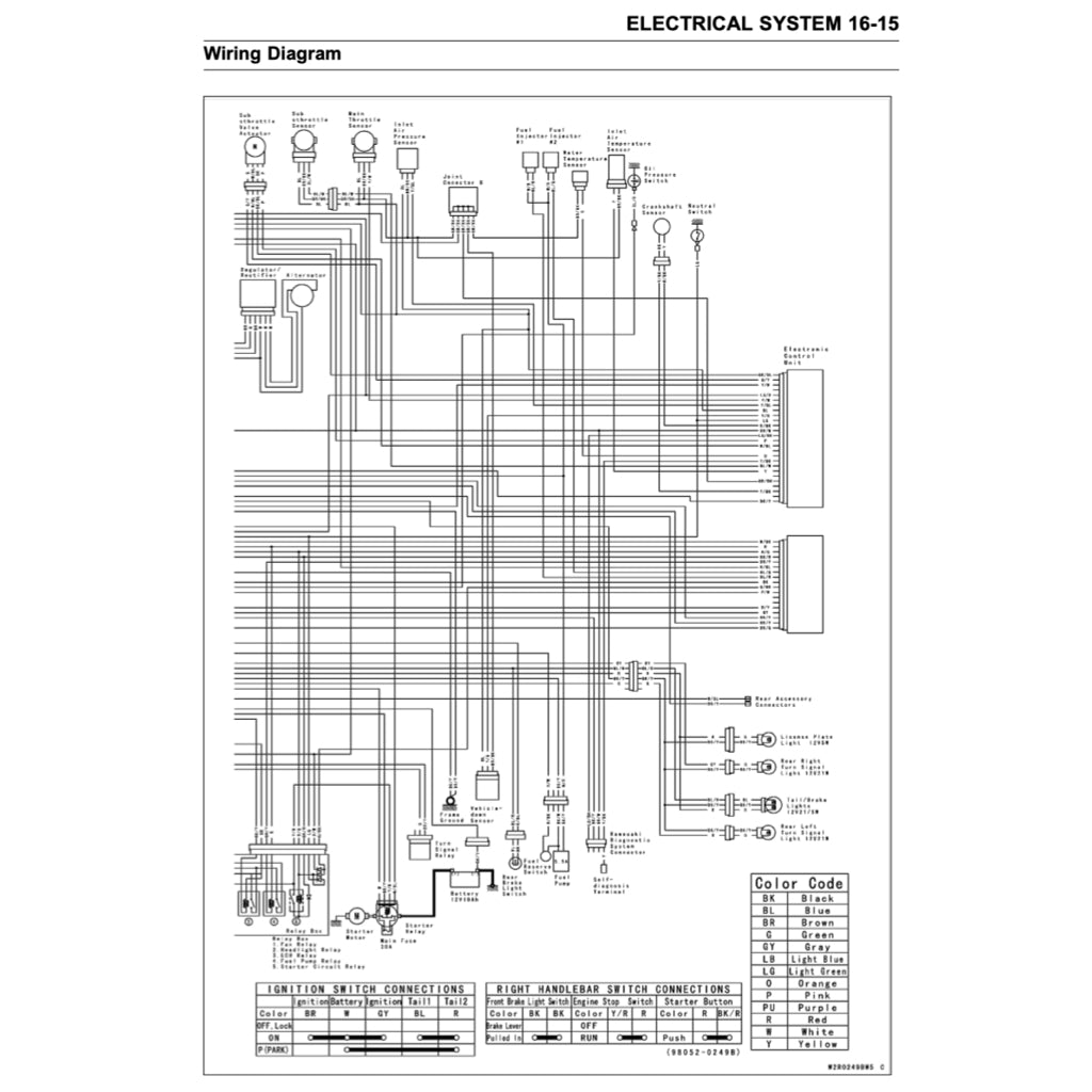 KAWASAKI VULCAN 900 VN900 (2006+) SERVICE WORKSHOP MANUAL + PARTS CATALOGUE + OWNER'S MANUAL
