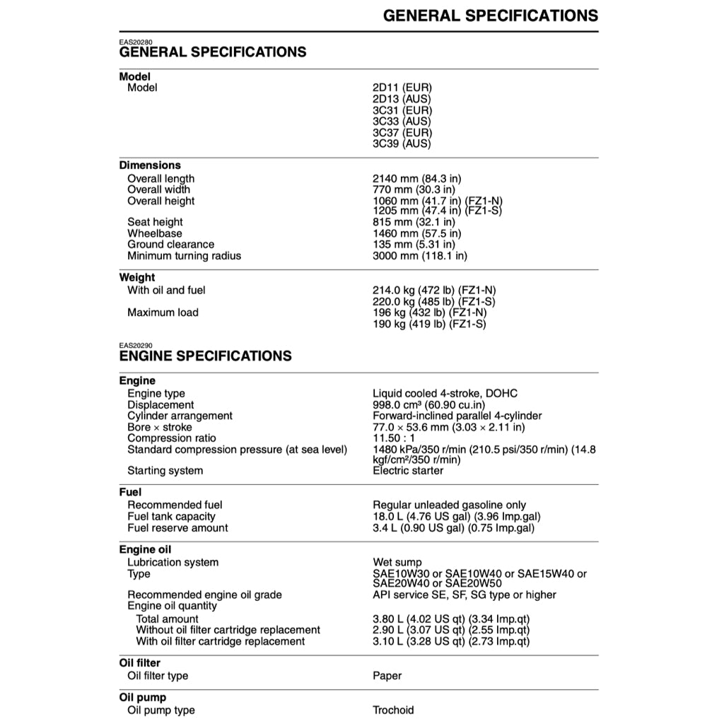 YAMAHA FZ1 FZ1000 FAZER 1000 (2006-2015) SERVICE WORKSHOP MANUAL + PARTS CATALOGUE + OWNER'S MANUAL