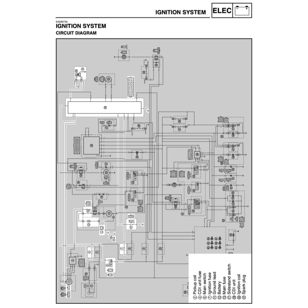 X-MAX YAMAHA XMAX 250 YP250R (2005-2009) SERVICE WORKSHOP MANUAL + OWNER'S MANUAL