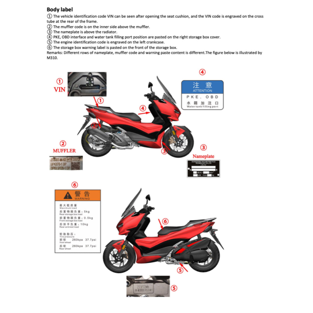 ZONTES M125 / M310 / M350 / M350E (2021-2023) SERVICE MAINTENANCE MANUAL