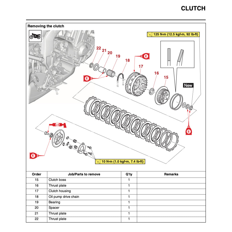 YAMAHA XSR900 XSR 900 (2016+) SERVICE WORKSHOP MANUAL + PARTS CATALOGUE + OWNER'S MANUAL