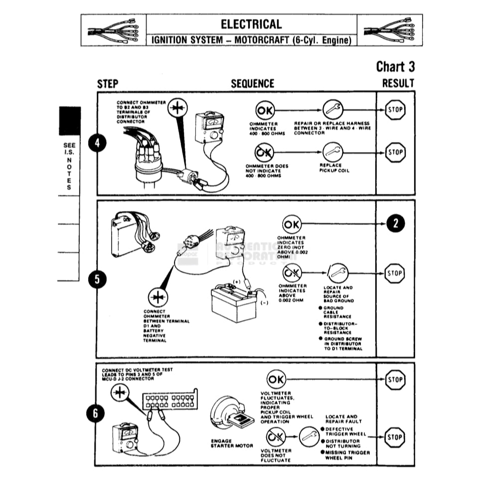 JEEP WRANGLER YJ (1987-1995) SERVICE WORKSHOP MANUAL