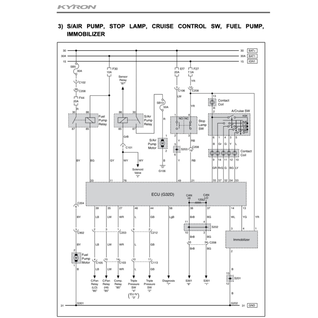 SSANGYONG KYRON D100/105/120/130/145/146 (2005-2014) SERVICE WORKSHOP MANUAL