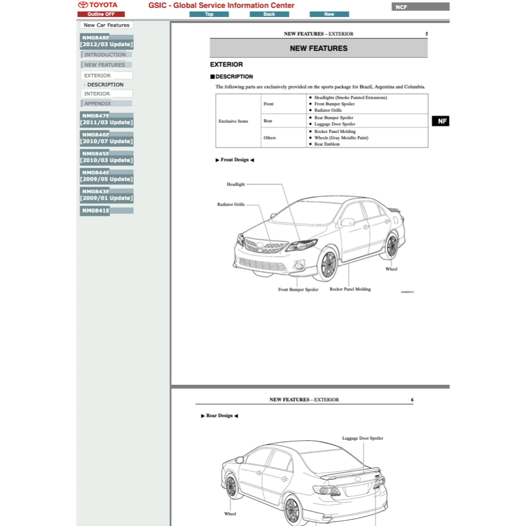 TOYOTA COROLLA ALTIS E141 (2010-2013) SERVICE WORKBOOK WORKSHOP MANUAL