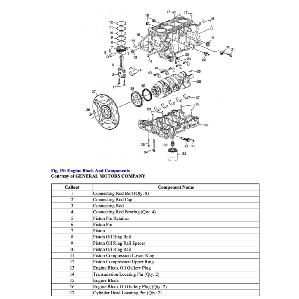 CHEVROLET VOLT (2016-2019) SERVICE WORKSHOP MANUAL