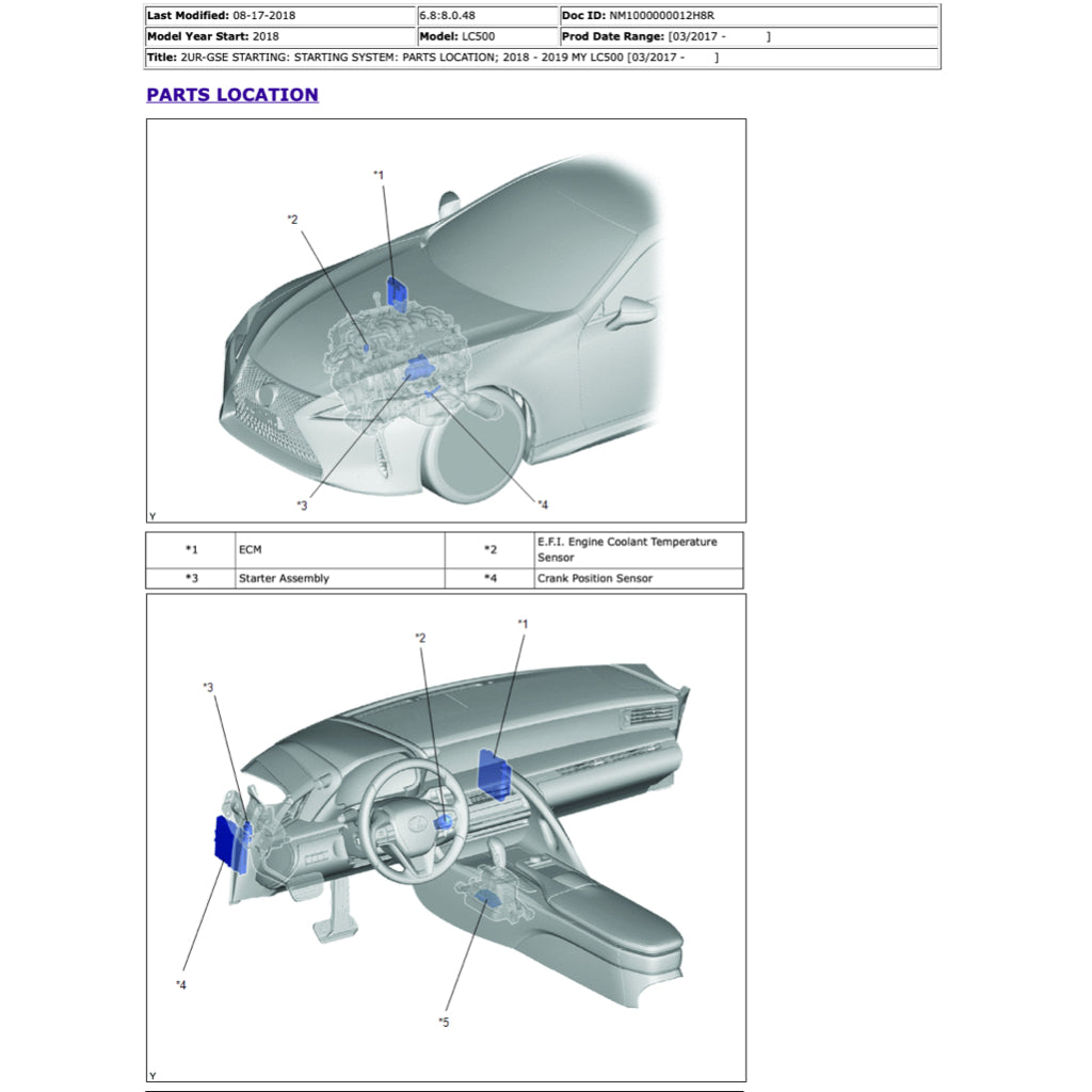 LEXUS LC500 (2017+) SERVICE WORKSHOP MANUAL