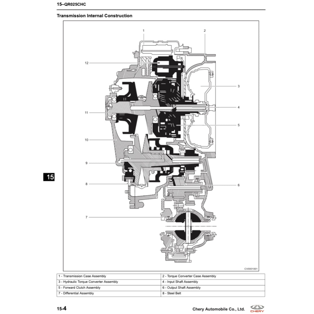 CHERY TIGGO 8 PRO (2020+) SERVICE WORKSHOP MANUAL