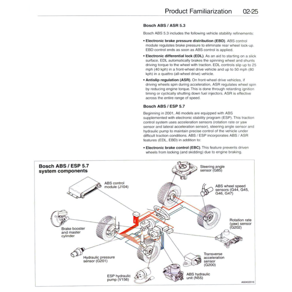 AUDI A6 C5/4B (1997-2004) SERVICE WORKSHOP MANUAL