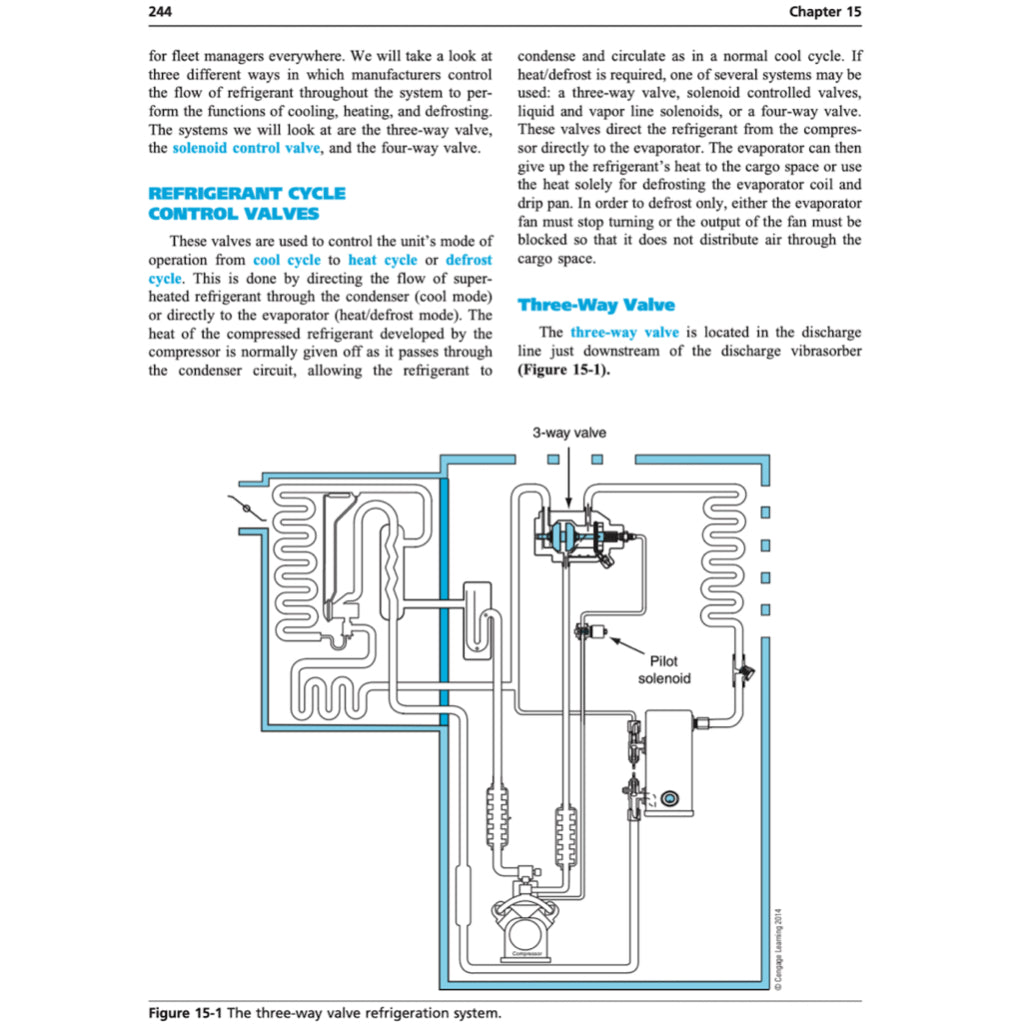DIESEL HEATING, VENTILATION, AIR CONDITIONING & REFRIGERATION - 2ND EDITION (2014) John Dixon