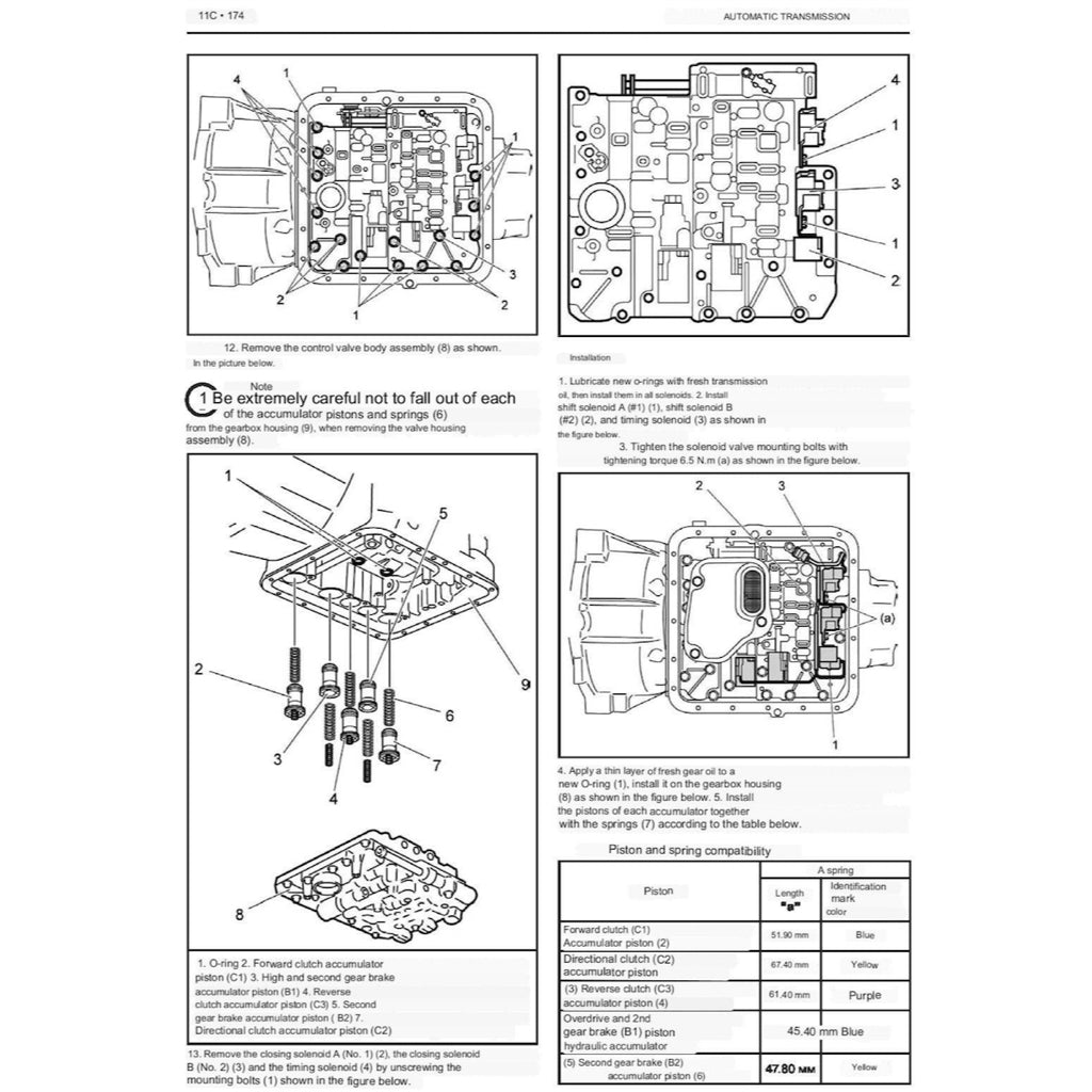 SUZUKI JIMNY JB74 (2018+) SERVICE WORKSHOP MANUAL