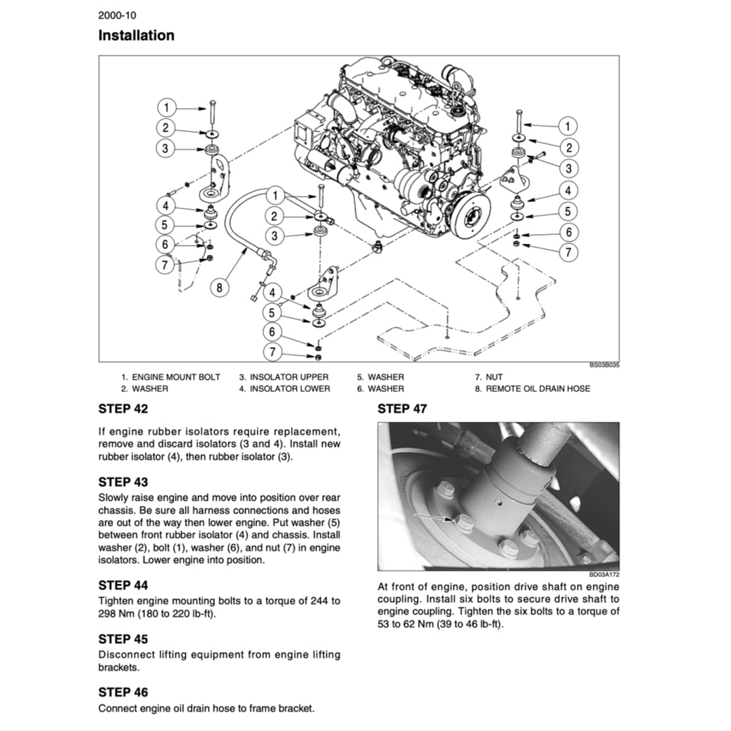CASE 821F / 921F WHEEL LOADER SERVICE WORKSHOP MANUAL + PARTS CATALOGUE