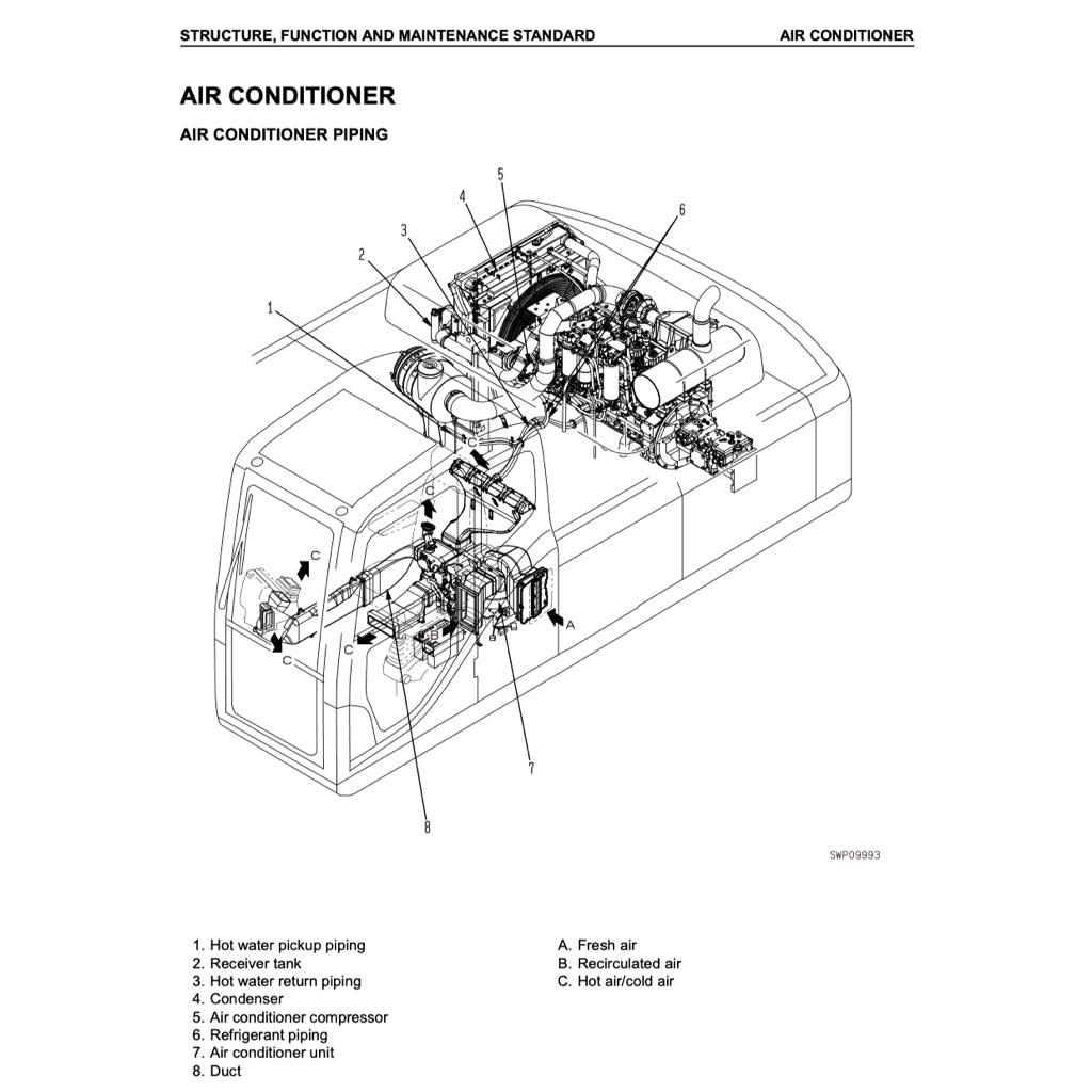 KOMATSU PC400LC / PC450LC EXCAVATOR SERVICE WORKSHOP MANUAL