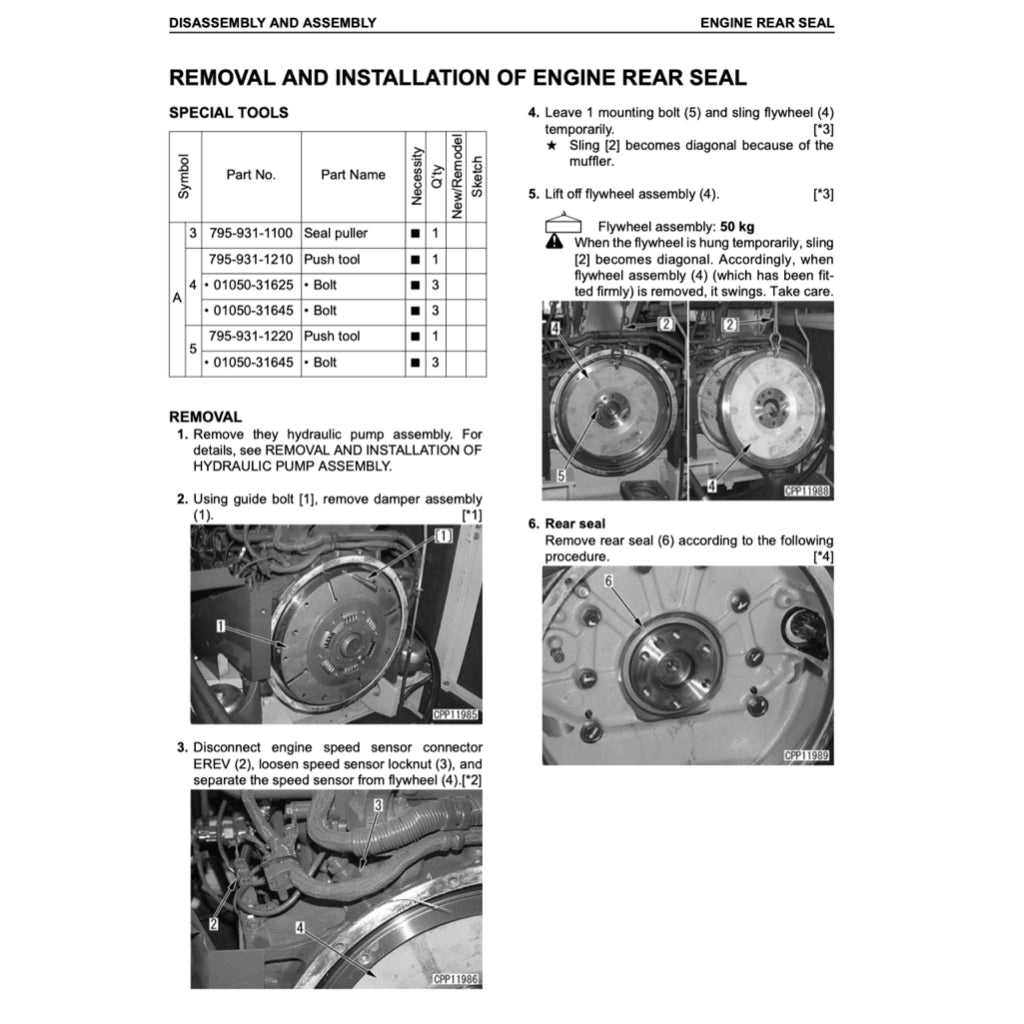 KOMATSU PC400LC / PC450LC EXCAVATOR SERVICE WORKSHOP MANUAL