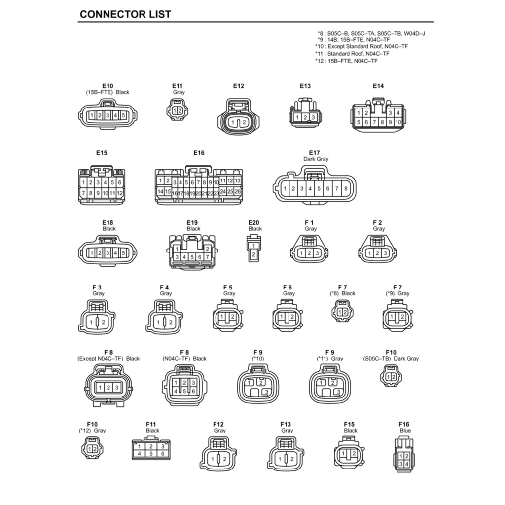 HINO DUTRO 300 /400 SERIES (1999-2011) SERVICE WORKSHOP MANUAL