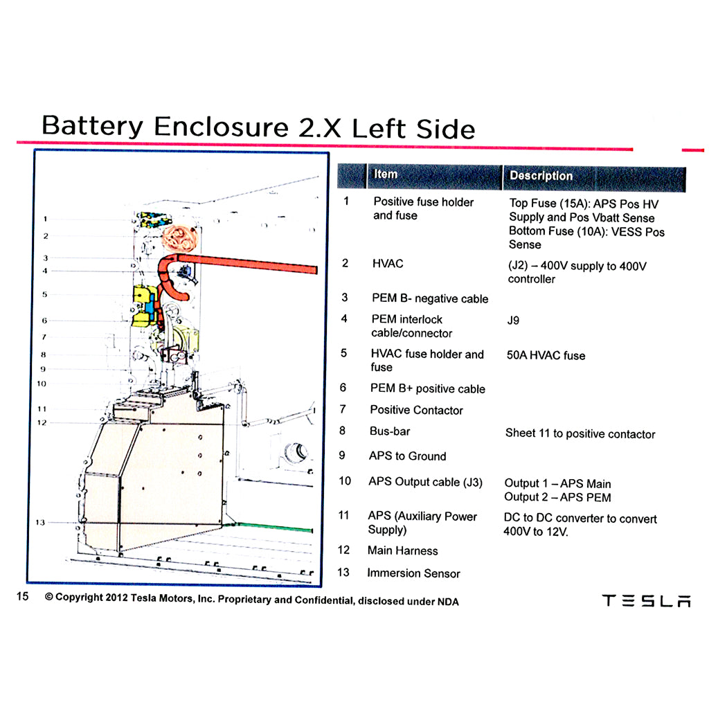 TESLA ROADSTER I (2008-2012) SERVICE WORKSHOP MANUAL + PARTS CATALOGUE