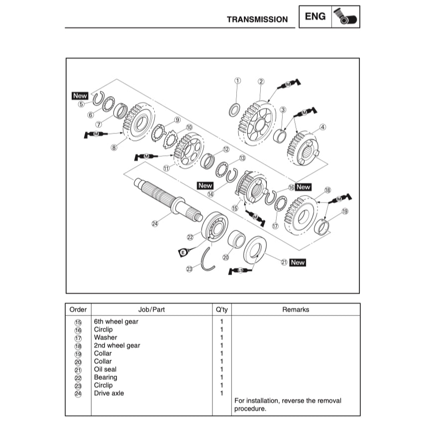 YAMAHA FZ6 FAZER6 FAZER 6 (2004-2009) SERVICE WORKSHOP MANUAL + PARTS CATALOGUE + OWNER'S MANUAL