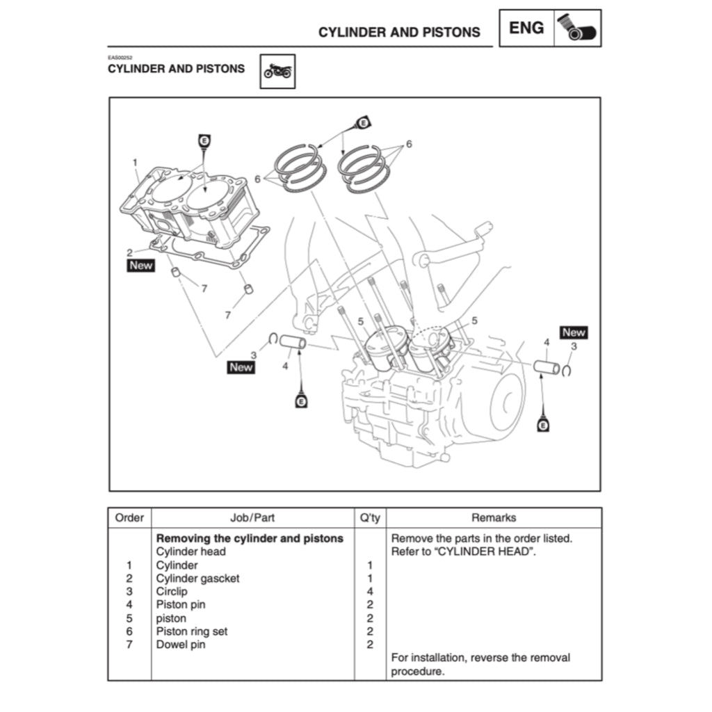 YAMAHA TDM900 (2002-2011) SERVICE WORKSHOP MANUAL + PARTS CATALOGUE