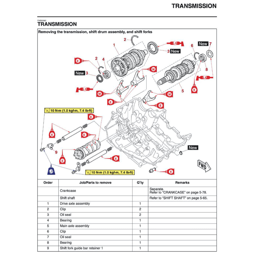 YAMAHA YZF-R3 (2019+) SERVICE WORKSHOP MANUAL + OWNER'S MANUAL