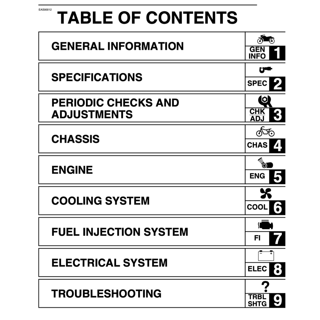 YAMAHA YZF R1 (2002-2203) SERVICE WORKSHOP MANUAL + PARTS CATALOGUE + OWNER'S MANUAL