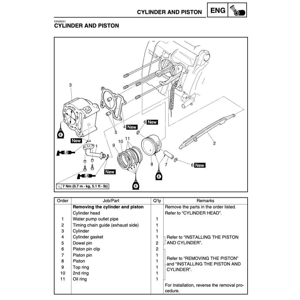 X-MAX YAMAHA XMAX 250 YP250R (2005-2009) SERVICE WORKSHOP MANUAL + OWNER'S MANUAL