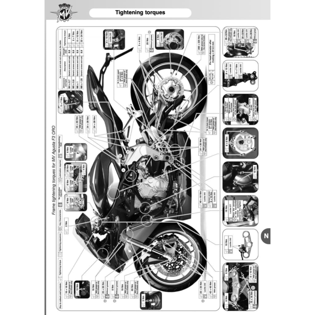 MV AGUSTA F3 675 (2012-2021) SERVICE WORKSHOP MANUAL + PARTS CATALOGUE +OWNER'S MANUAL