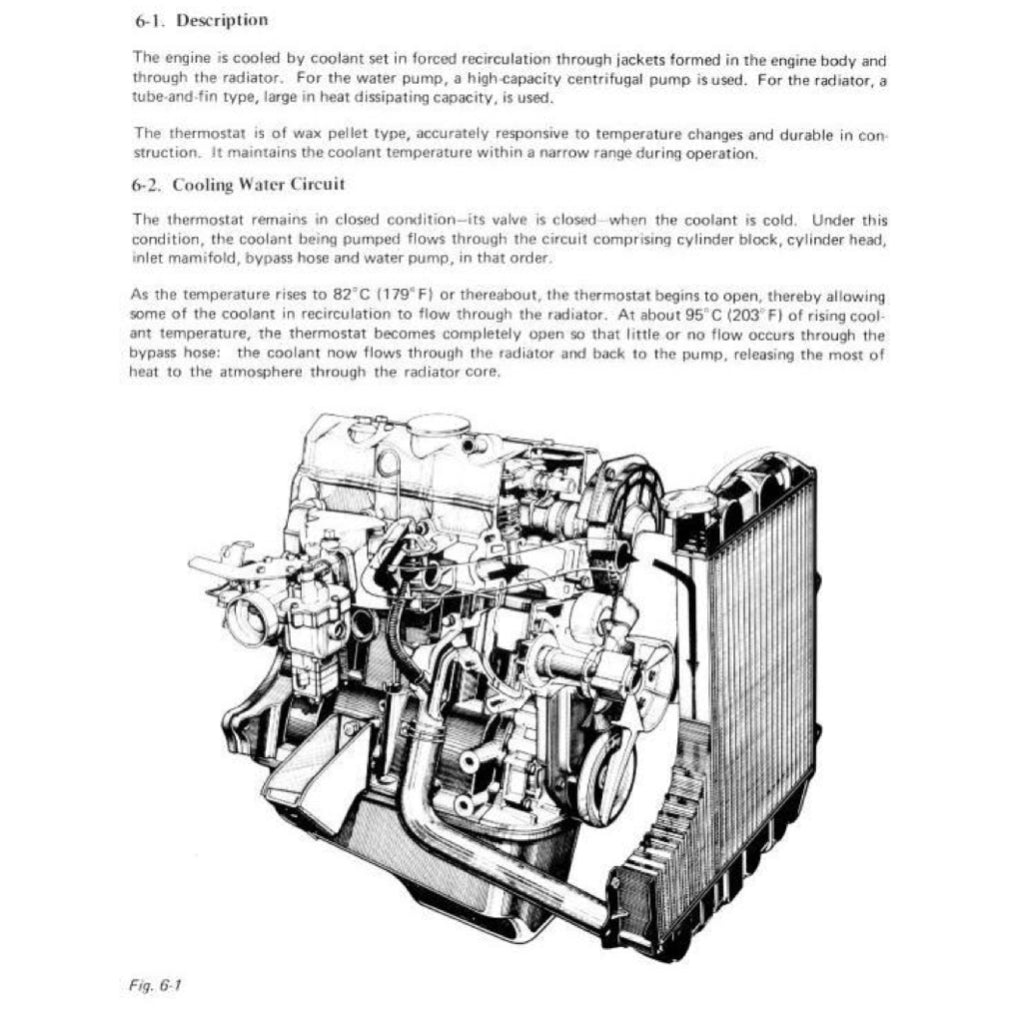 SUZUKI LJ80 JIMNY (1977-1981) SERVICE WORKSHOP MANUAL + PARTS CATALOGUE