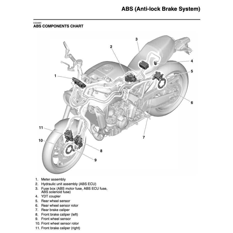 YAMAHA XSR900 XSR 900 (2016+) SERVICE WORKSHOP MANUAL + PARTS CATALOGUE + OWNER'S MANUAL