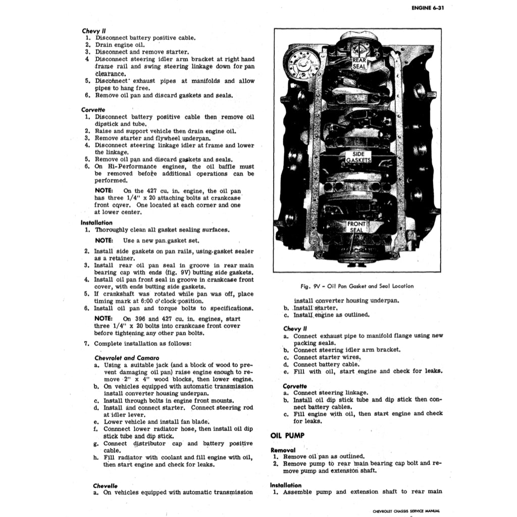 CHEVROLET CORVETTE C2 (1962-1967) SERVICE WORKSHOP MANUAL