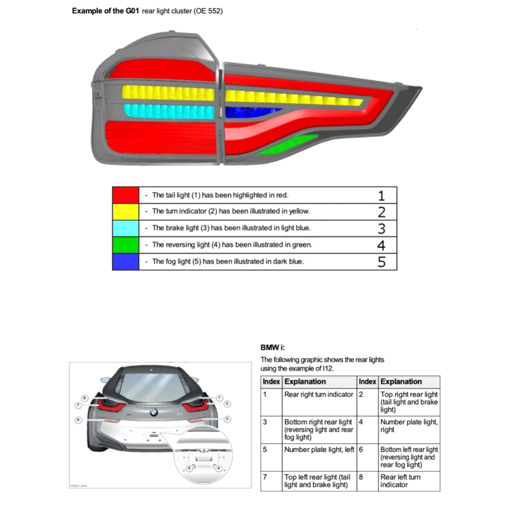 BMW X4 F26 (2014-2018) SERVICE WORKSHOP MANUAL