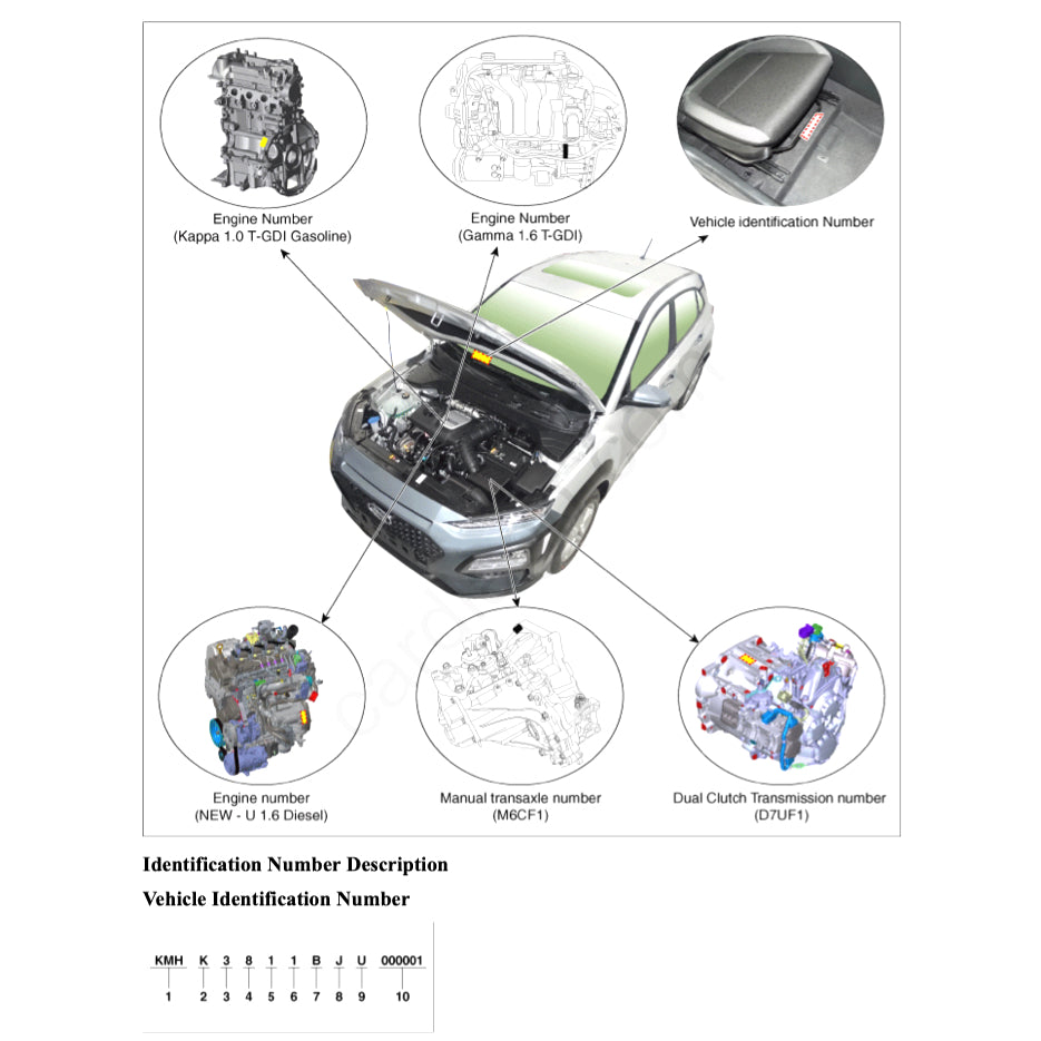 HYUNDAI KONA OS (2017-2023) SERVICE WORKSHOP MANUAL